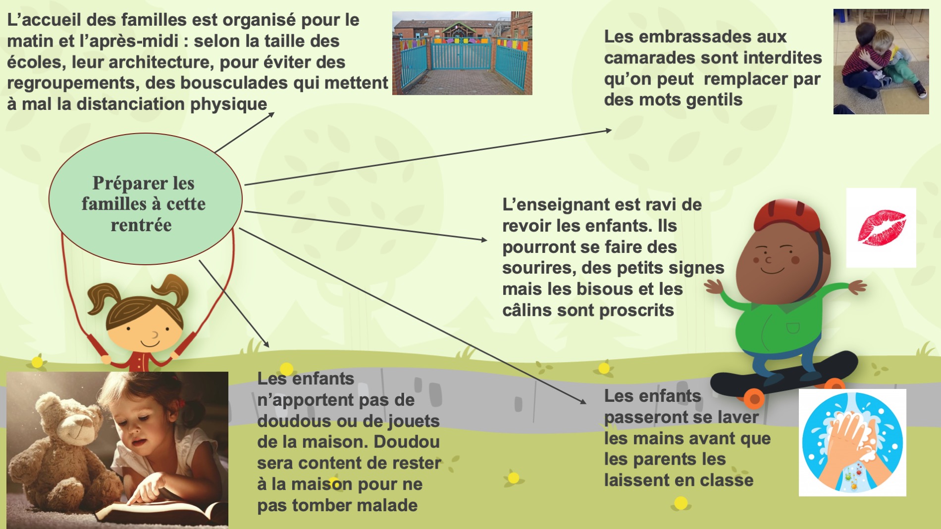 https://magistere.education.fr/ac-creteil/pluginfile.php/1678965/mod_hvp/content/425/d423d07337f322b4f0f362020e4438f3.jpeg